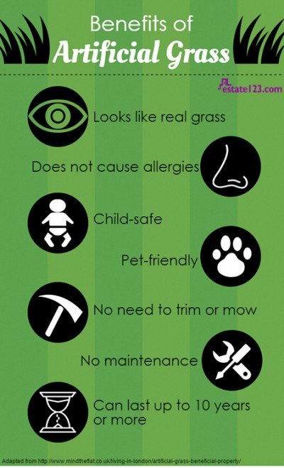 Benefits of artificial grass