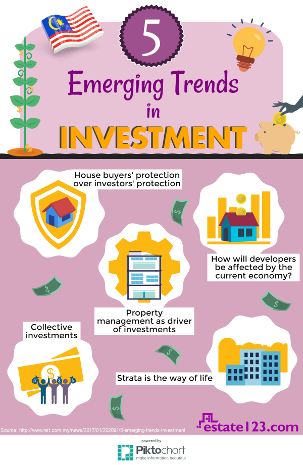 5-emerging-trends-in-investment