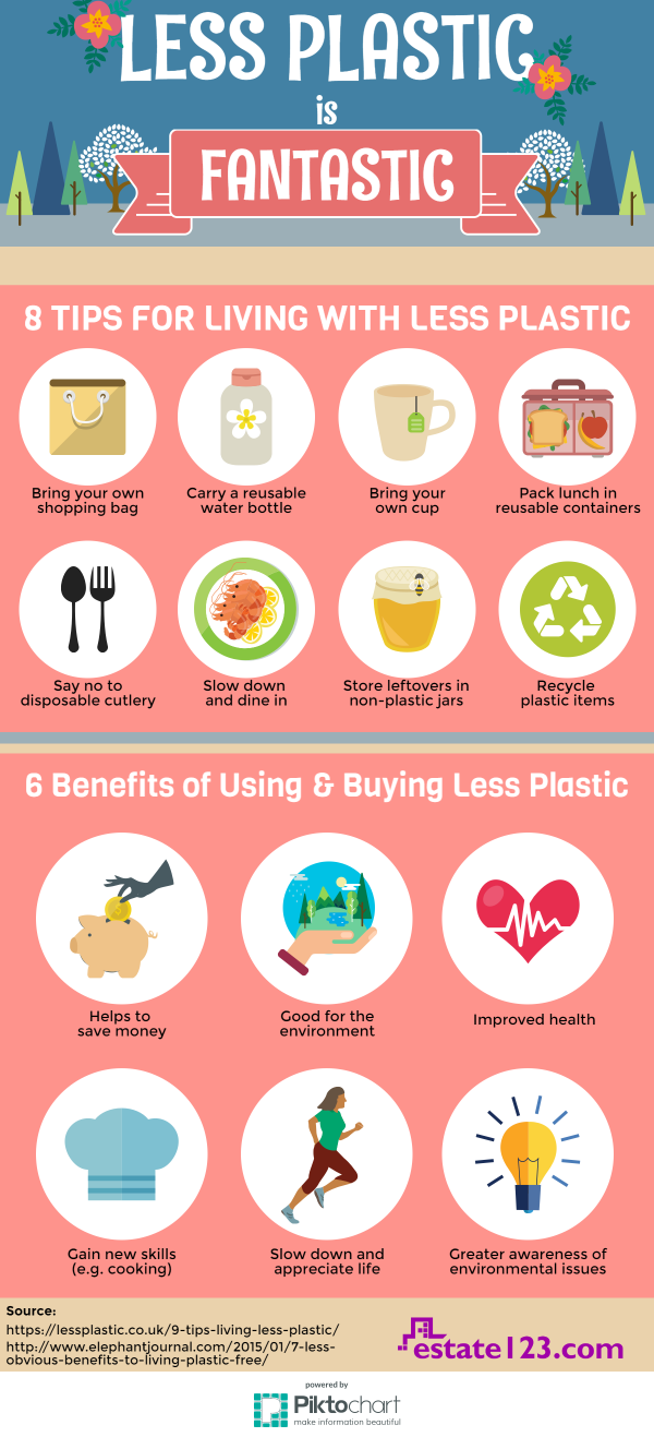 estate123 infographic less plastic is fantastic benefits